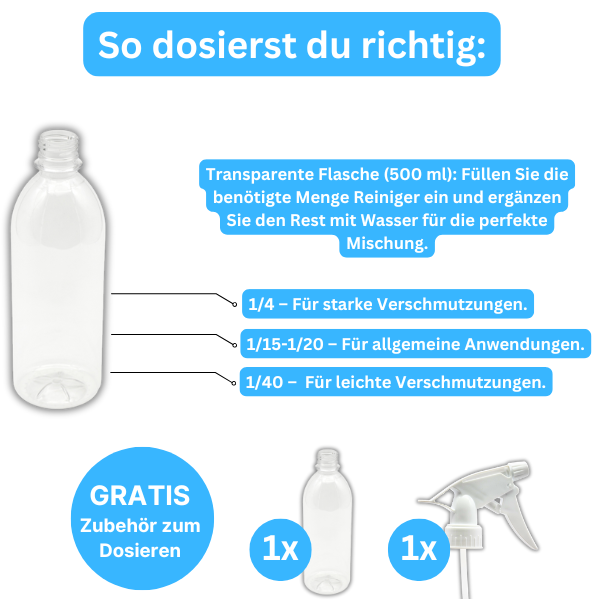 Universalreiniger Konzentrat 500 ml (APC)
