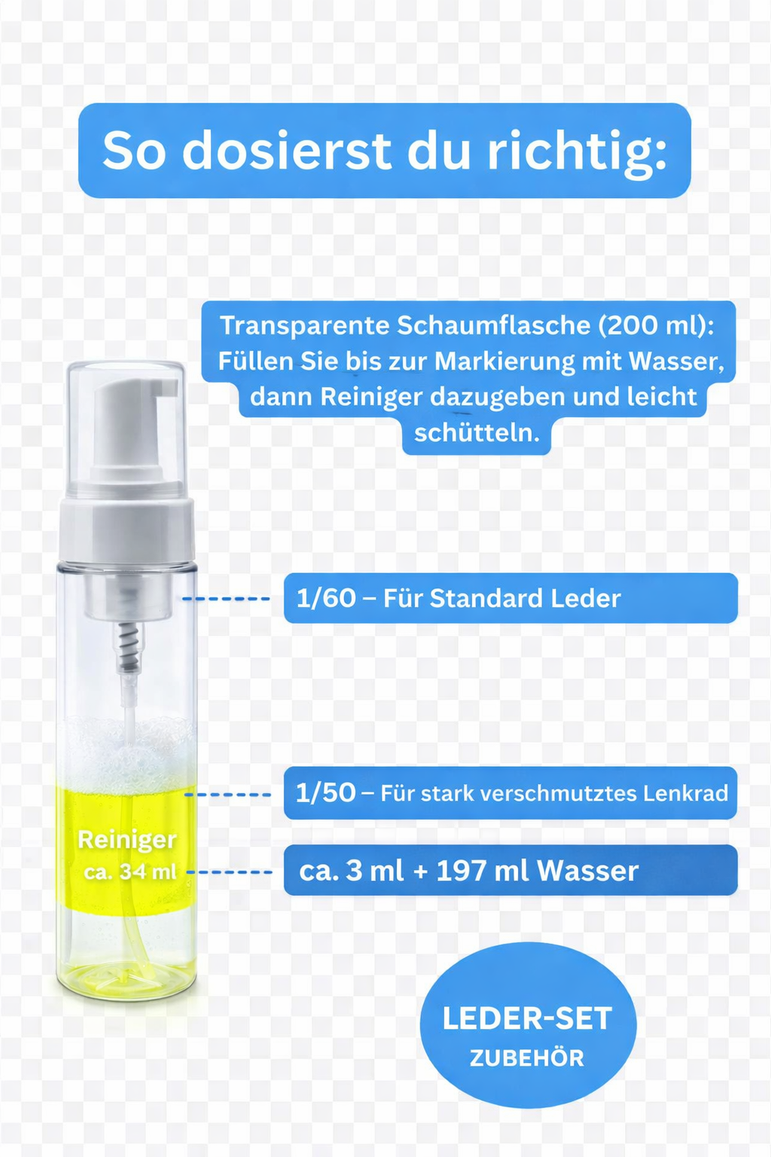 Leder PRO Konzentrat Set